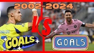 RONALDO VS MESSİ: Goal Scoring Comparison