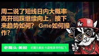 6月6日美股---周二说了短线日内大概率高开回踩继续向上，接下来趋势如何？ Gme如何操作？ #美股  #spy  #英伟达