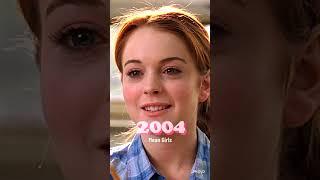 Lindsay Lohan: Through the Years 