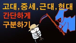 고대, 중세, 근대, 현대를 구분하는 기준 간단하게 알아보기 #근대 #현대 #중세