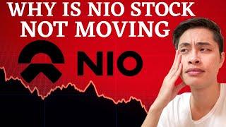 Why is Nio Stock Stalling?? (Why is Nio Stock Not Moving) | Nio Stock Technical Analysis