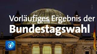 Bundestagswahl 2021: Das vorläufige Endergebnis in Zahlen