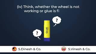 Activity- Scientific Method | Chapter: Wonderful World of Science | Science Class 6th