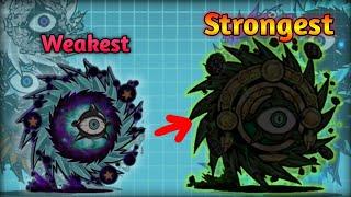 Ranking All Cyclones from Weakest to Strongest