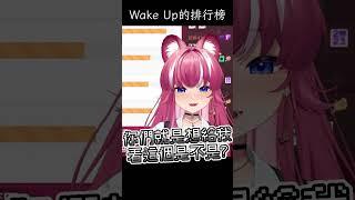 【煌Kirali】Wake Up肯定要第一名的吧？！ #vtuber #vtuber中文 #台V #台灣Vtuber #煌Kirali #煌Kirali精華