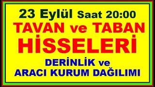 23 Eylül Saat 20:00 Tavan ve Taban Hisseleri Derinlik ve Aracı Kurum dağılımı #bist100 #borsa