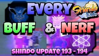 Every BUFF and NERF in Shindo Life UPDATE 193-194