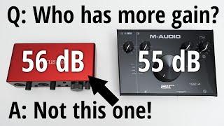 99 % of people get this wrong!!!  Audio Interface Gain is not what you think!