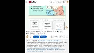 Comprehensive Chart.js Course Tutorial, Interactive Chart Visualizations, Learn Chart.js