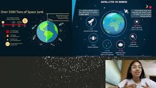 How is space waste generated?