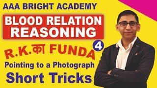 Blood relation Reasoning Tricks Part 4 - Pointing to a Photograph Blood relation Short Tricks