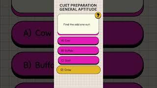 Must-Know MCQs for CUET UG 2025 - General Aptitude - 12 #cuet2025 #cuetpreparation #generalaptitude