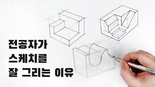 도형의 기본 원리를 이해하면 그림이 쉽게 그려져요. / 기초스케치방법