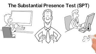 What is the Substantial Presence Test? - Tax Accountable, LLC.