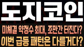 [도지 코인전망] 최근 횡보하고 있지만 미체결 계약수는 최대치를 갱신하고 있다!? 최근 선물주도 상승, 결국 고점은 갱신하지만, 그 이후가 정말 중요하다! 대응은? #DOGE