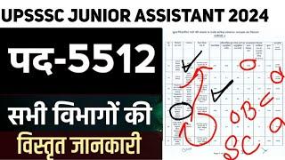 UPSSSC Junior Assistant 5512 departments| UPSSSC Junior Assistant 5512 post details|UPSSSC 2702 POST