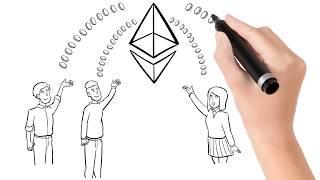 What is an ICO Ethereum