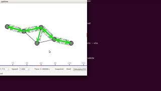 +919176206235(call/whatsapp)Blockchain peer to peer using  Ns3 Simulator | Blockchain coding Help