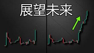 这是 Tradingview 上最好的 LuxAlgo 指标