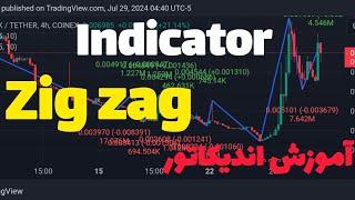 آموزش اندیکاتور zigzagکاربرد این اندیکاتور :تشخیص روند تعیین استاپ لاس موج شماری