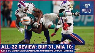 Buffalo Bills defensive gameplan in 31-10 win over Dolphins + Josh Allen, James Cook opportunities