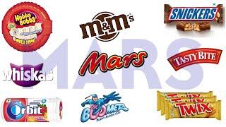 Products of Mars Wrigleys | Mars wrigleys Business Empire |  Brands of Mars Wrigleys | Wrigleys