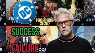 The Status of James Gunn’s DCU