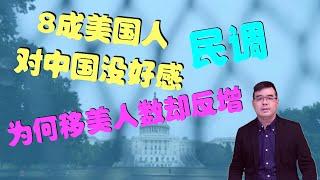 民调8成美国人对中国没好感，为何移美人数却反增；屁成火药？德州农场大爆炸1.8万头牛惨被烧死；美国军事情报泄密案21岁国民兵被捕；民调1/3纽约客想迁外州；20230414