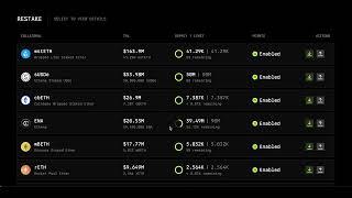 SYMBIOTIC: РЕВОЛЮЦИОННЫЙ ПРОЕКТ В КРИПТОВАЛЮТЕ С БЕСКОНЕЧНЫМИ ВОЗМОЖНОСТЯМИ