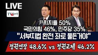 [LIVE] "서부지법 완전 좌로 물든거야", 尹지지율 50% 국민의힘 46%, 민주당 35%, 정권연장 48.6% vs. 정권교체 46.2%