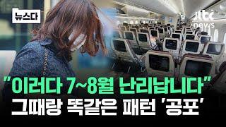 이러다 7~8월 난리난다…그때랑 똑같은 패턴 '공포' #뉴스다 / JTBC News