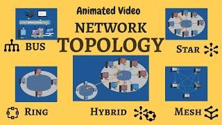 Computer Network Topology Animation Videos (Star, Bus, Ring, Mesh, Hybrid Topologies)