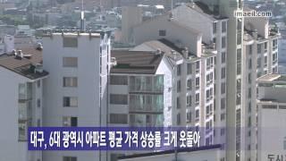 수성구 아파트 매매가 상승률 가장 높아