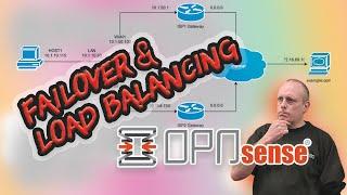 OPNsense Firewall Multi-WAN Failover and Load Balancing (2024)