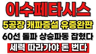 [이수페타시스 분석] 5공장 캐파증설 유증완판! 연기금 투신 개인물량 싹 걷었다! 5월 신고가 파동 여기서 시작됩니다!  #이수페타시스전략 #이수페타시스목표가