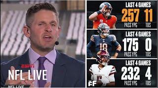 NFL LIVE | Bo Nix is officially the best QB in the 2024 NFL Draft Class! - Dan O. breaks Broncos win