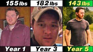 These 3 Mistakes Cost Me 5 Years (Then I Lost 43lbs in 9 Weeks)