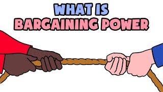 What is Bargaining Power | Explained in 2 min