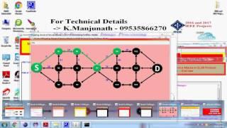 Mitigating Denial of Service Attacks in OLSR Protocol Using Fictitious Nodes