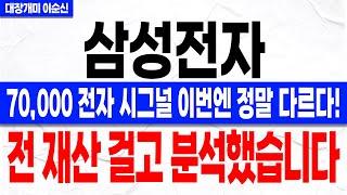 [삼성전자 주가 전망]*속보* 추가 상승 확정! 70,000 전자 반드시 간다! 이번엔 정말 다른 충격적인 이유! 전 재산 걸고 분석했습니다! 주주분들 꼭 확인하셔야 합니다!