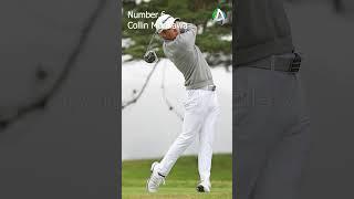 Top 10 Golf Players In The World 2024: The Ultimate Rankings