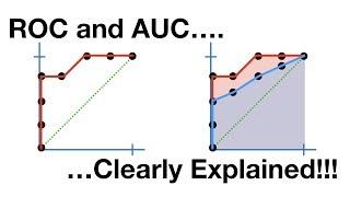 ROC and AUC, Clearly Explained!