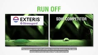 ENVU Exteris Stressgard Leaf-Cote Technology