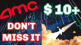 AMC Stock Next Short Squeeze - Is $AMC a BUY Now ??