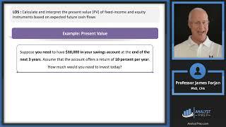 The Time Value of Money in Finance – Part I (2024/2025 CFA® Level I Exam – QM – Module 2)