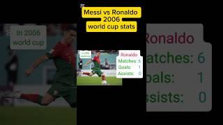 Messi vs Ronaldo 2006 World cup stats | Who was better record in world cup! #messi #ronaldo #lamine