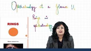 Ophthalmology at a Glance_Rings in Ophthalmology || Dr. Niha Aggarwal