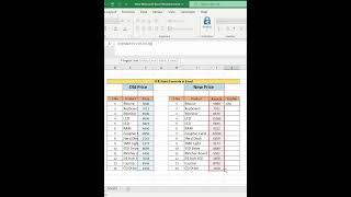 If + Exact Formula in Microsoft Excel #excel #exceltutorial #exceltips #ytshorts #shortsvideo