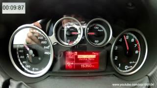 Alfa Romeo MiTo 1.4TB 155cv 0-160 km/h