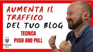  Come AUMENTARE VISITE al SITO web |  Strategia PUSH and PULL